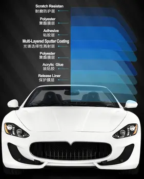 Sunice 35%VLT 99% UV 96IR Магнетронное спрей прозорец тонировочной филм Auto Car Home Висока Топлоизолация слънчев цвят 1.52x3m